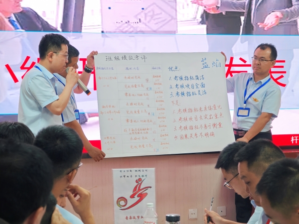 9月4日，在標(biāo)桿班組建設(shè)中優(yōu)秀班組長(zhǎng)們同臺(tái)競(jìng)技照片.jpg